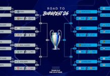 Liga Mistrzów: UEFA podała dokładne terminy Atalanta – Bayern w 1/8 finału