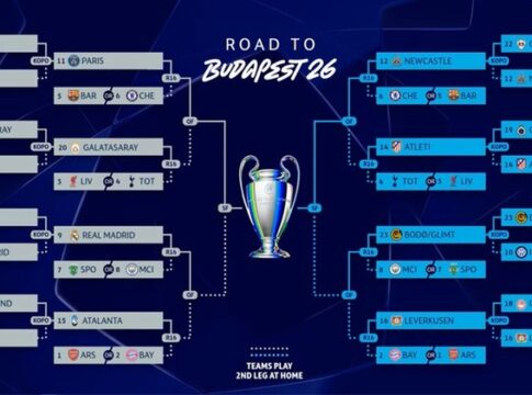 Liga Mistrzów: UEFA podała dokładne terminy Atalanta – Bayern w 1/8 finału